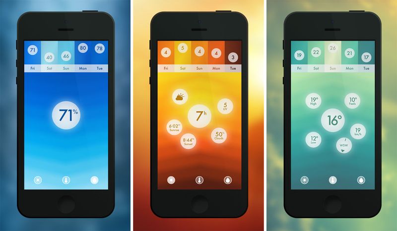 image: Haze App Lets You See Weather Info, Not Just Read It by stanis